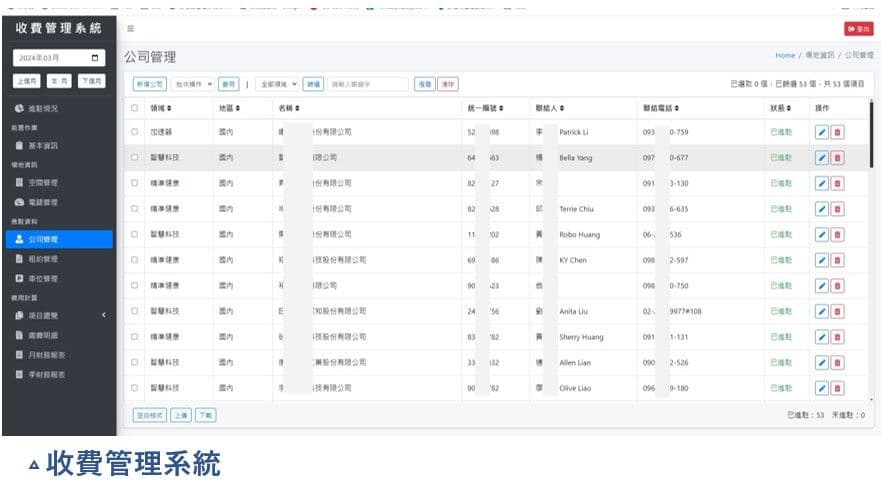 南部科技創業基地收費管理系統
