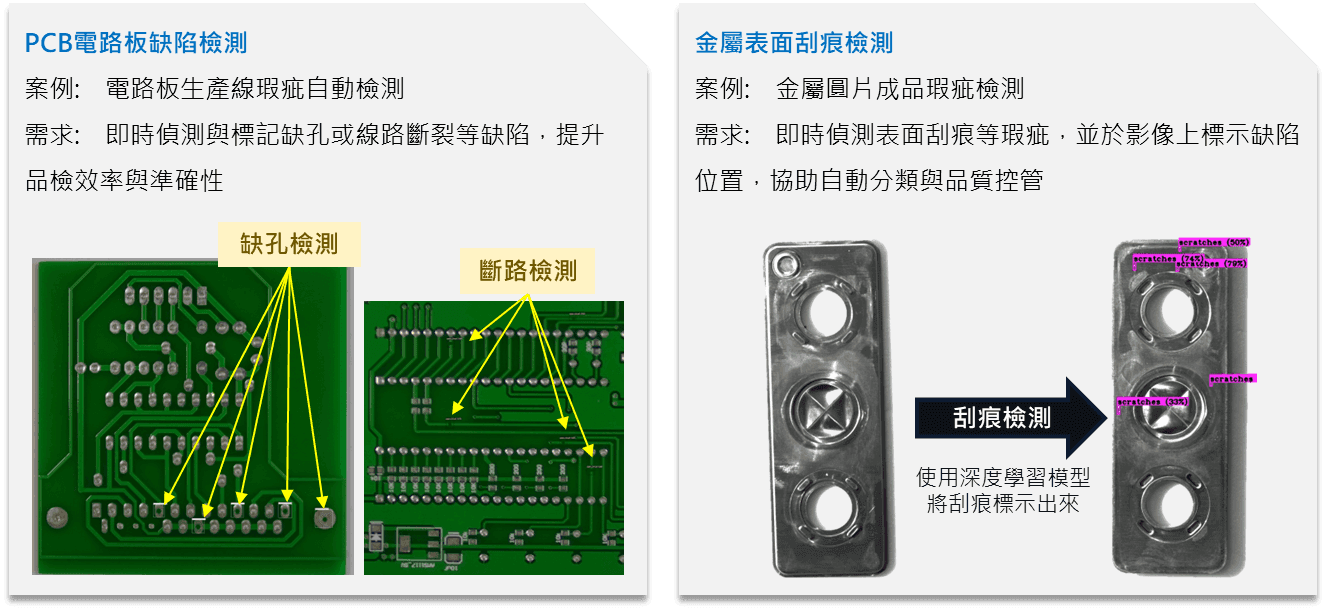 PCB電路板缺陷檢測 / 金屬表面刮痕檢測